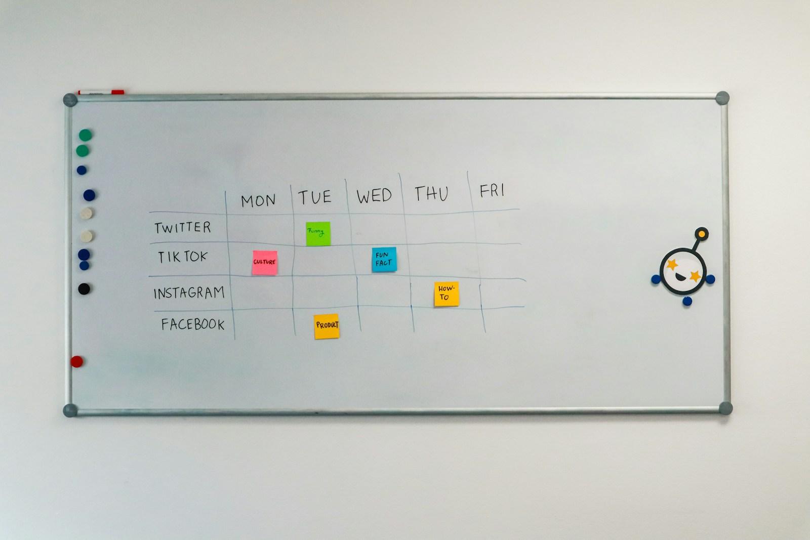 Whiteboard with sticky notes for campaign planning.